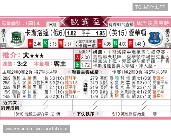 玩球直播彩票与数字高频玩法避坑指南防骗提现快 玩球直播彩票与数字高频玩法避坑指南防骗提现快